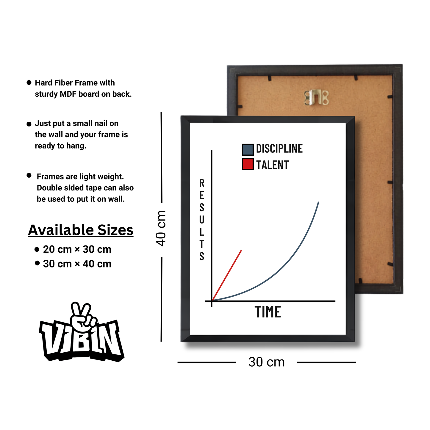 Discipline- talent Curve Poster #639