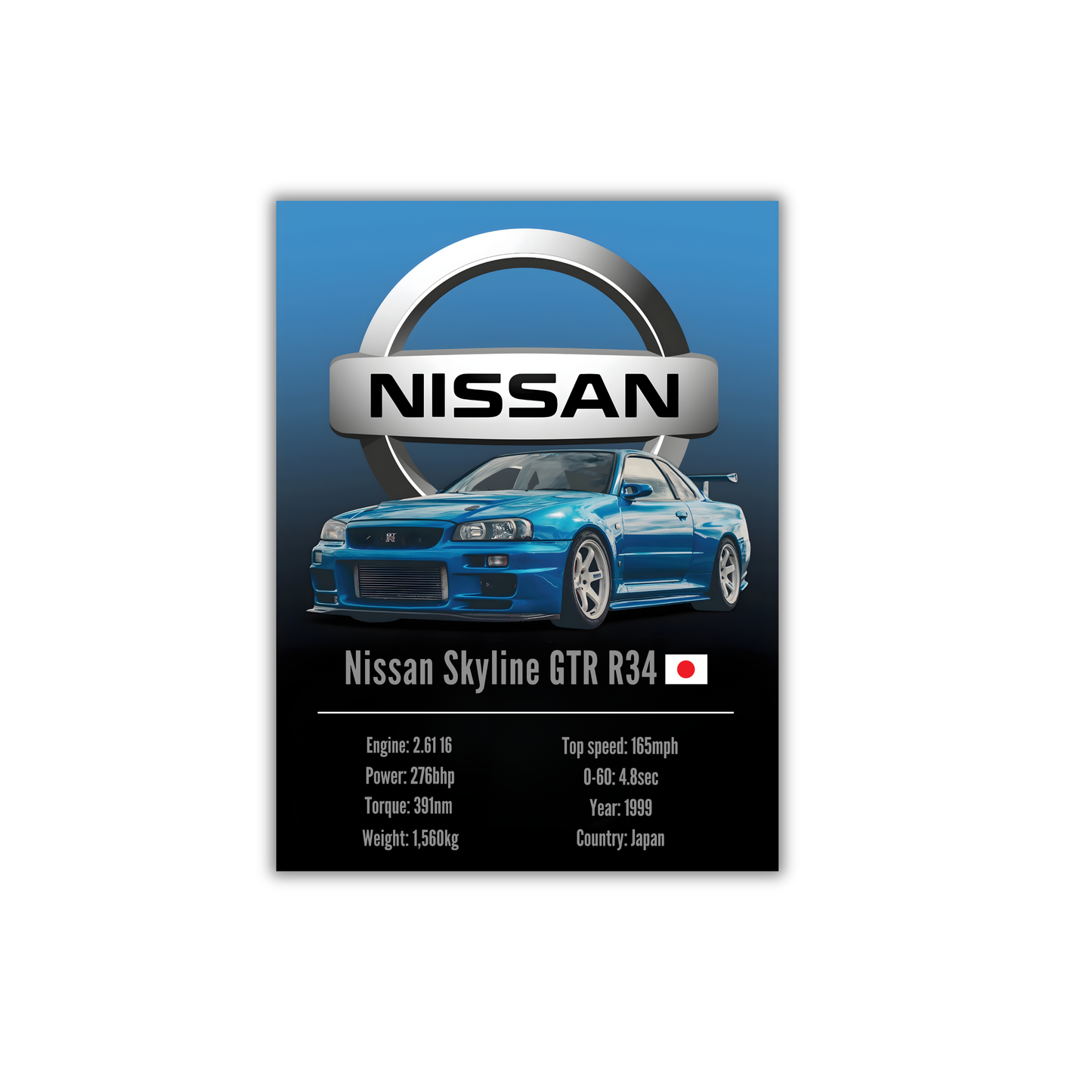 Nissan Skyline GTR R34 Poster #102