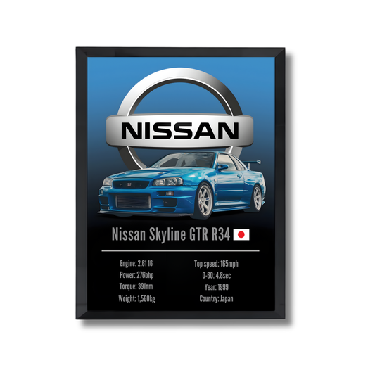 Nissan Skyline GTR R34 Poster #102