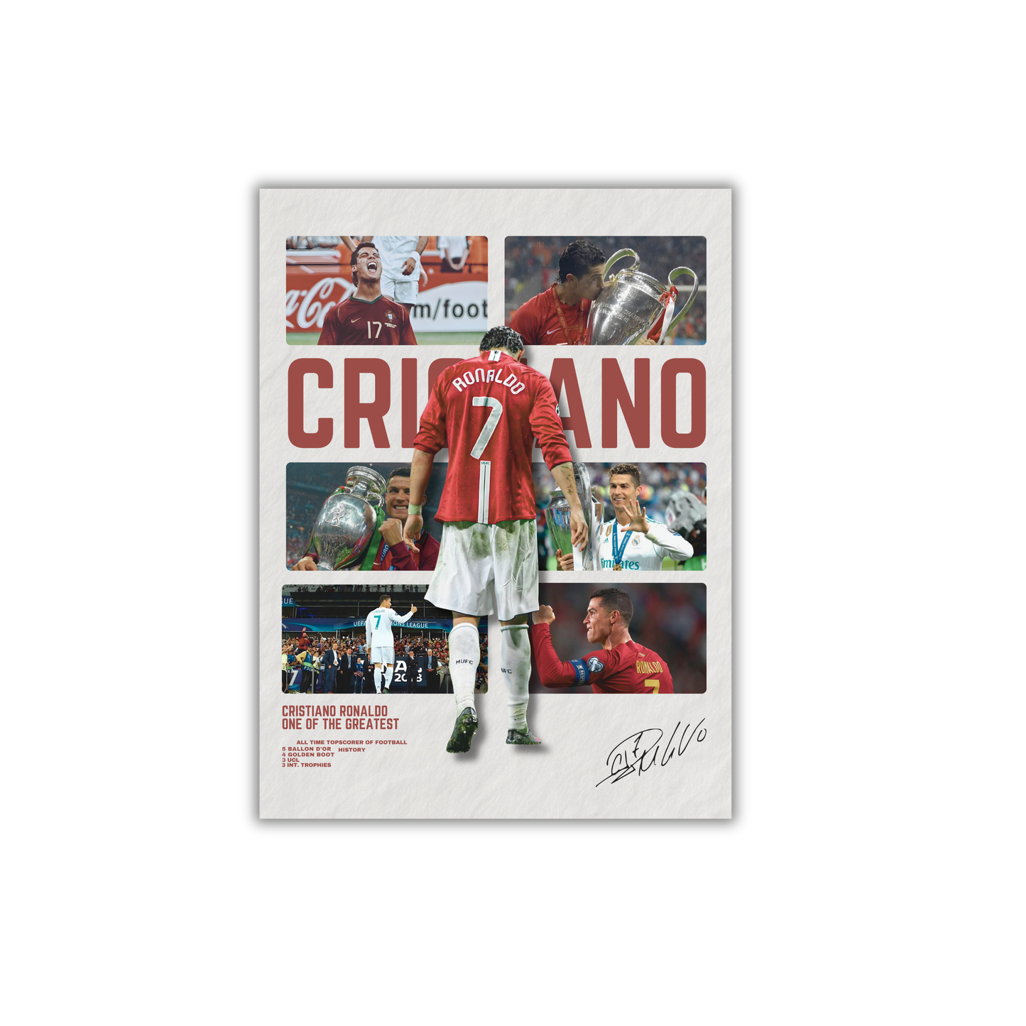 Cristiano Ronaldo Poster #113