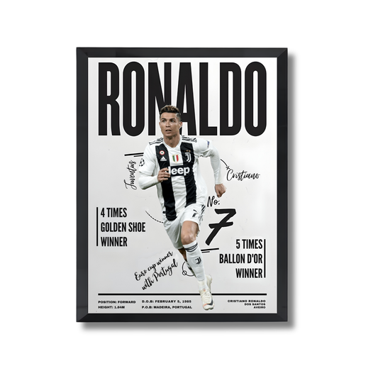 Ronaldo Poster #115