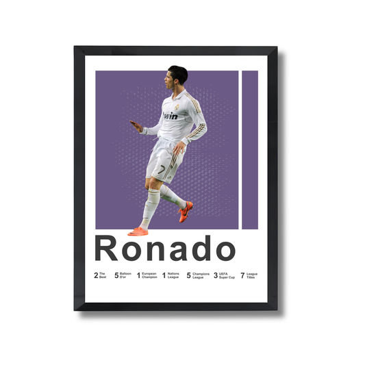 RONALDO Football Poster #145