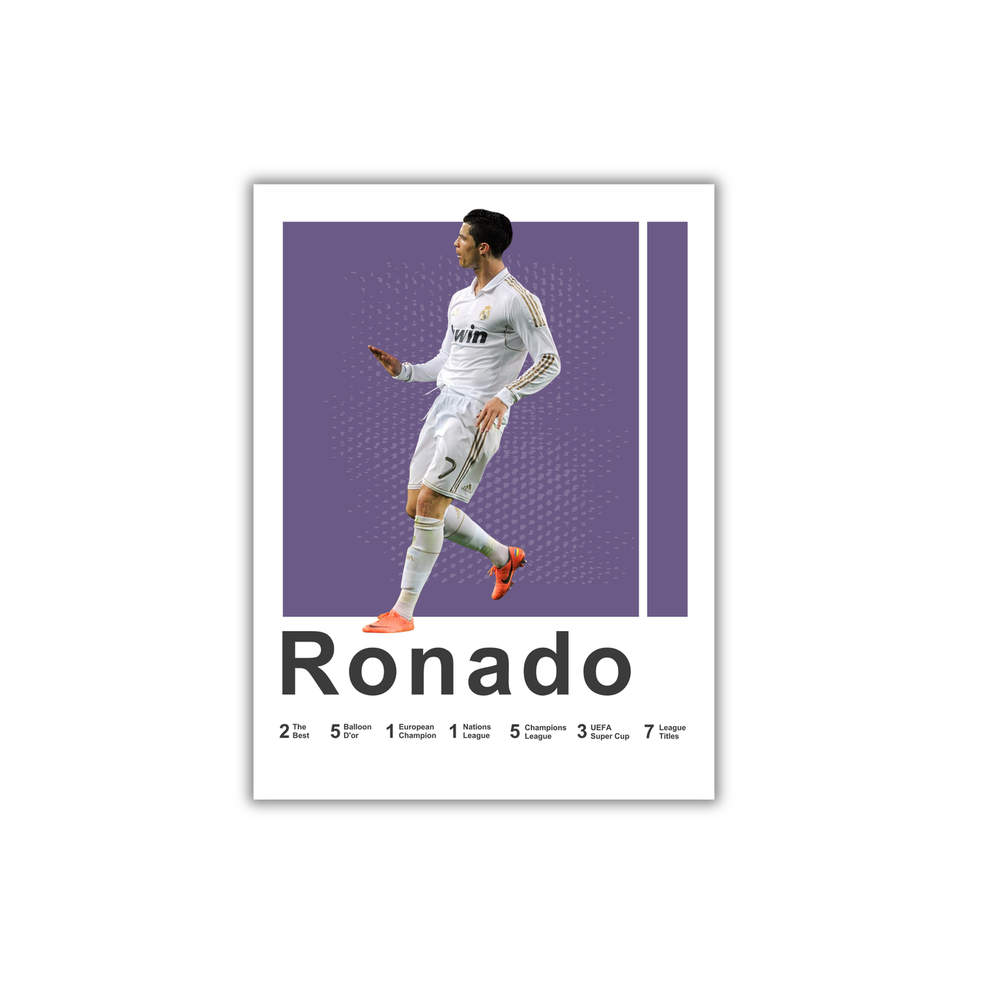 RONALDO Football Poster #145