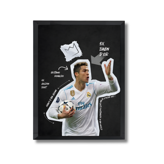 Cristiano Ronaldo Football Poster #254