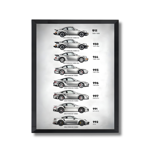 porsche 911 Turbo Evolution poster #53