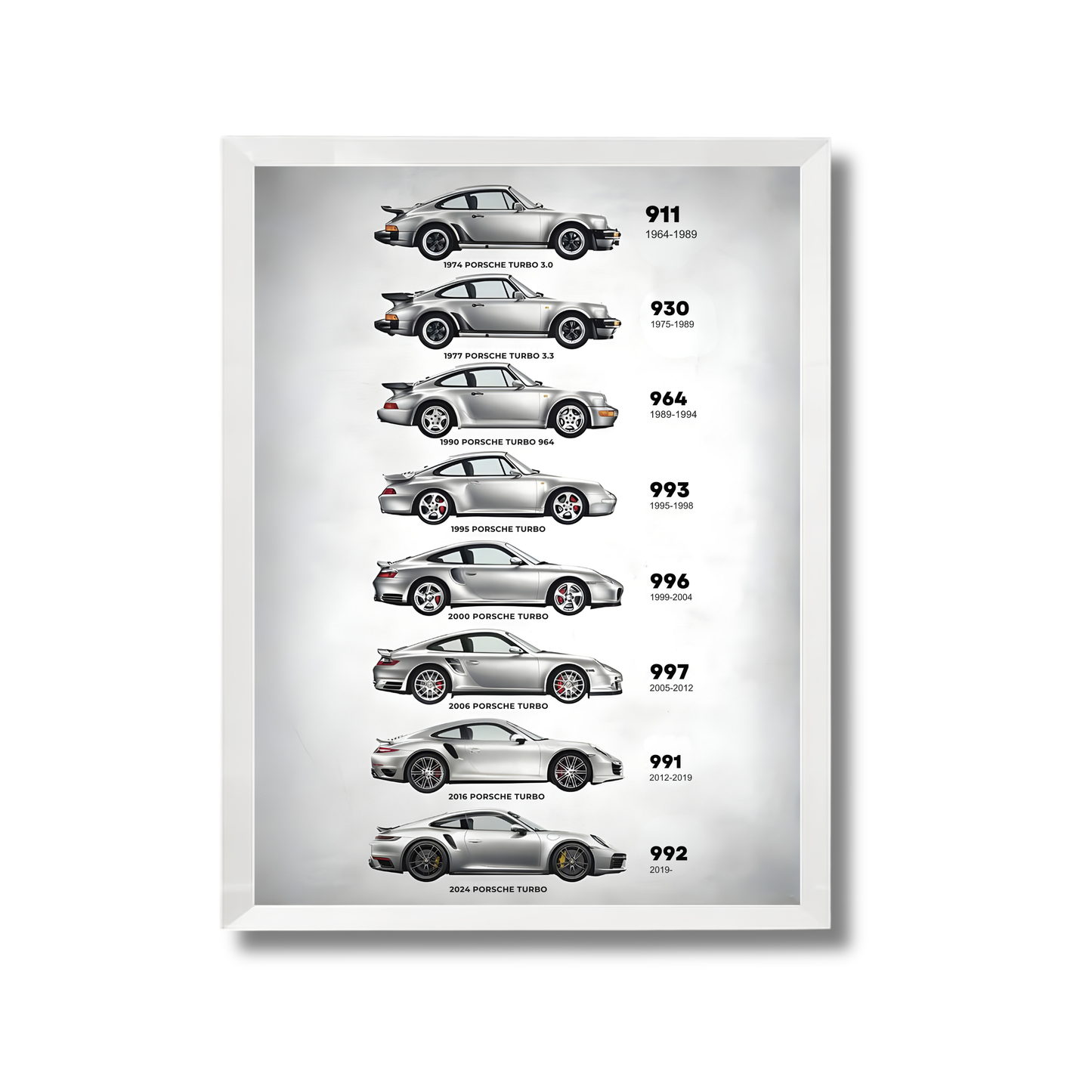porsche 911 Turbo Evolution poster #53