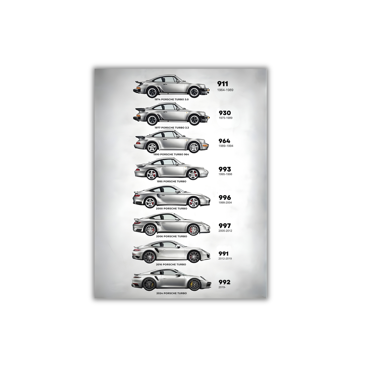 porsche 911 Turbo Evolution poster #53