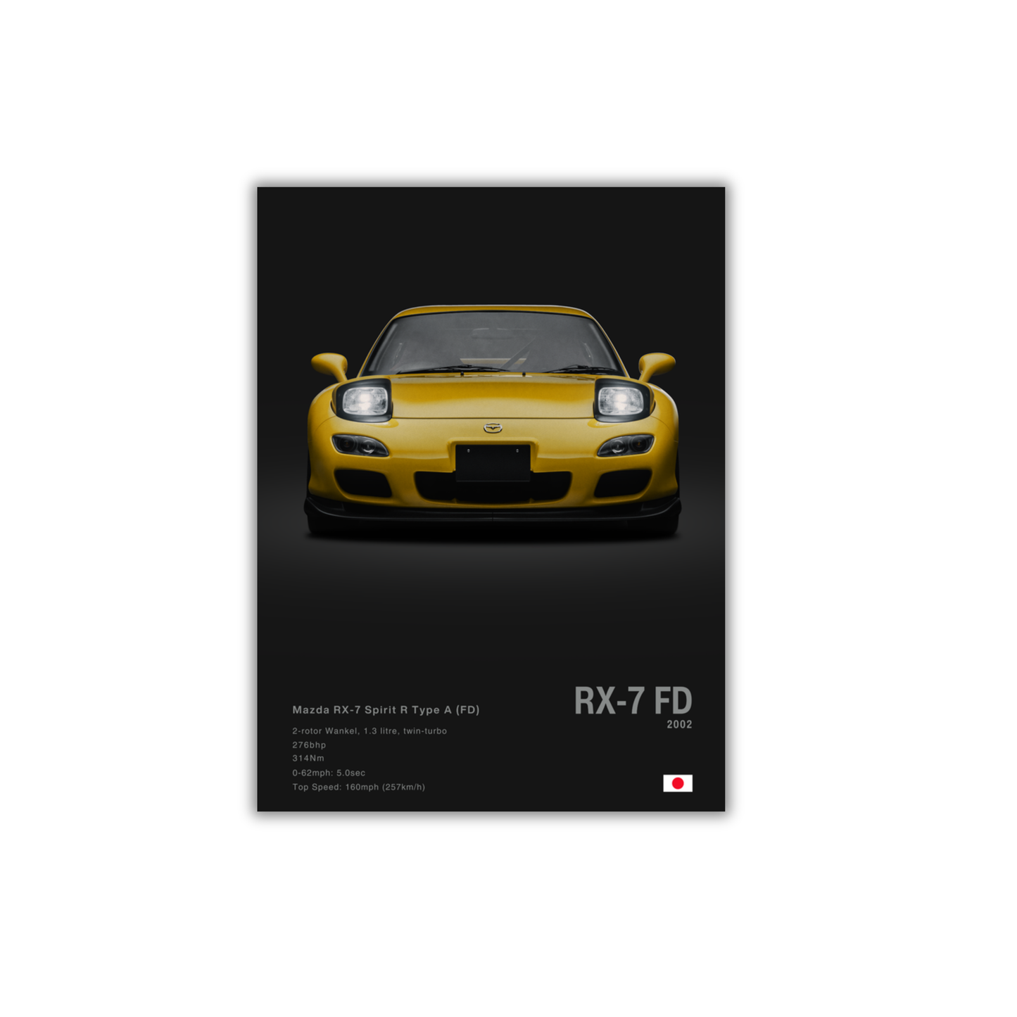 Mazda RX-7 FD Poster #66