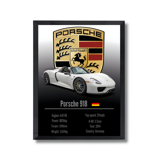 Porsche 918 poster #73