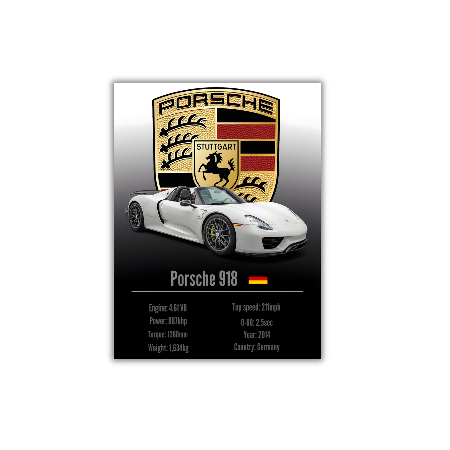 Porsche 918 poster #73