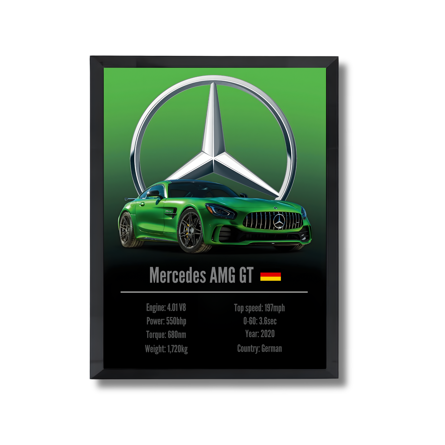 Mercedes AMG GT Poster #83