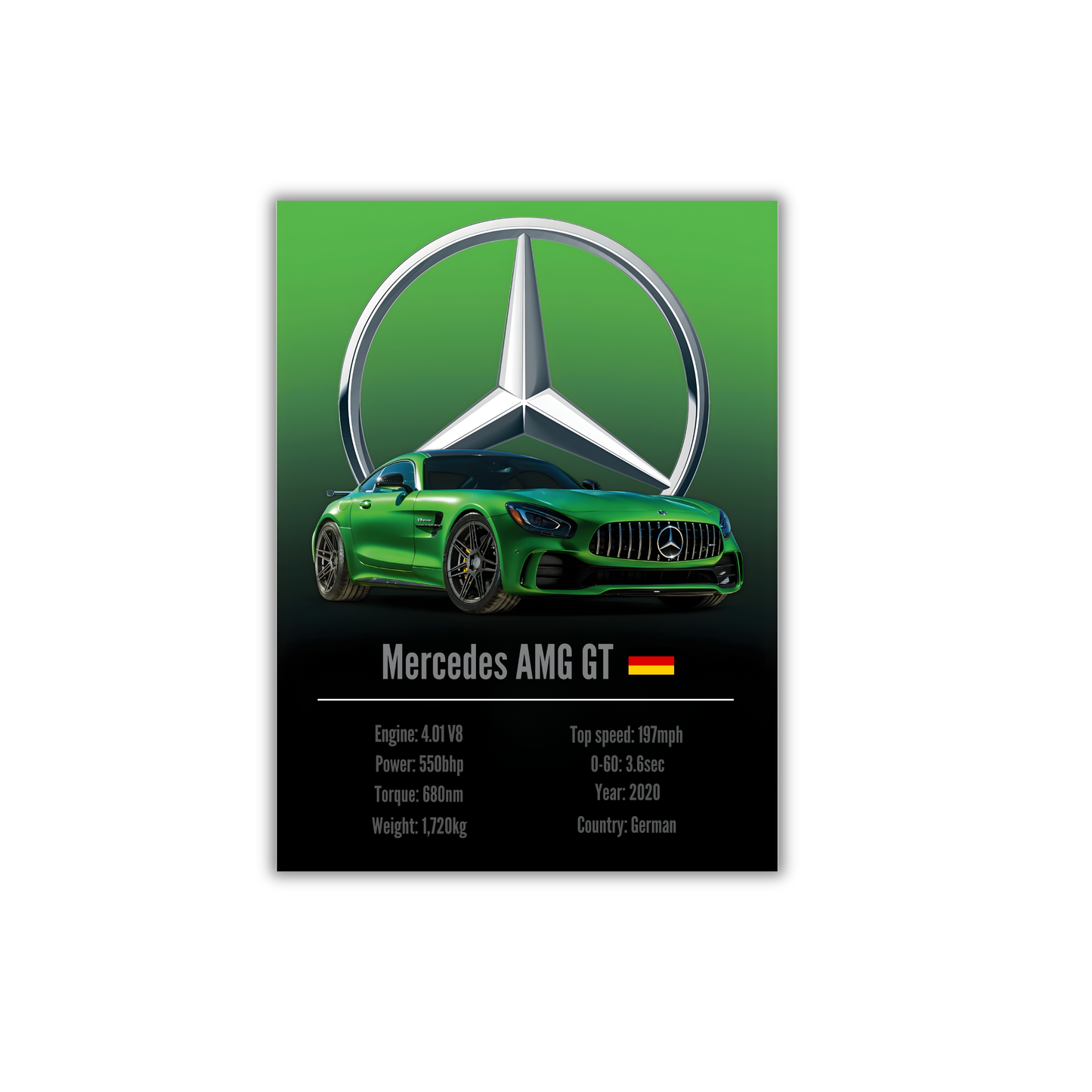 Mercedes AMG GT Poster #83