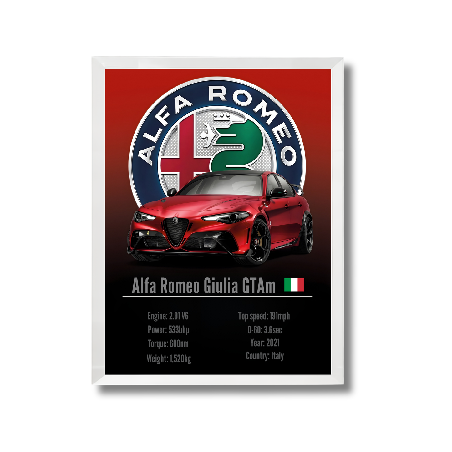 Alfa Romeo Giulia GTAm Poster #86
