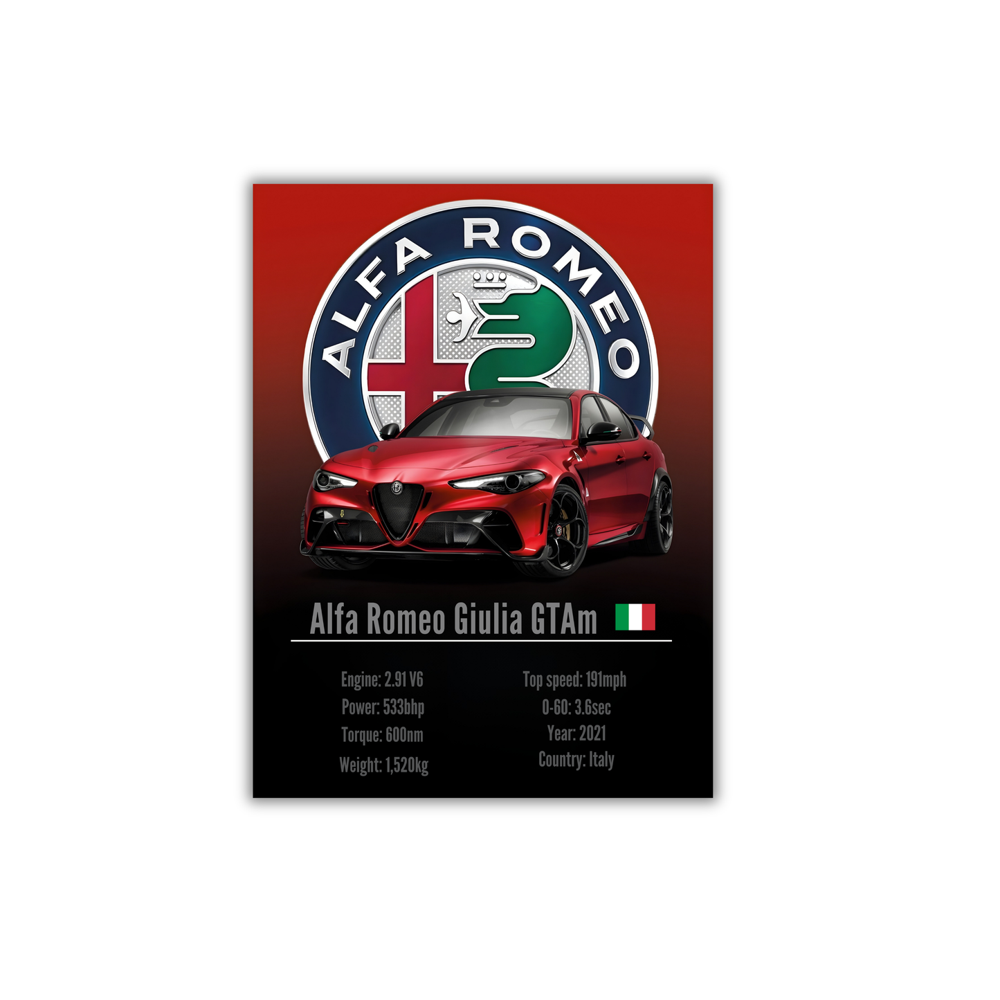 Alfa Romeo Giulia GTAm Poster #86