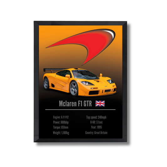 MCLAREN F1 GTR Poster #88