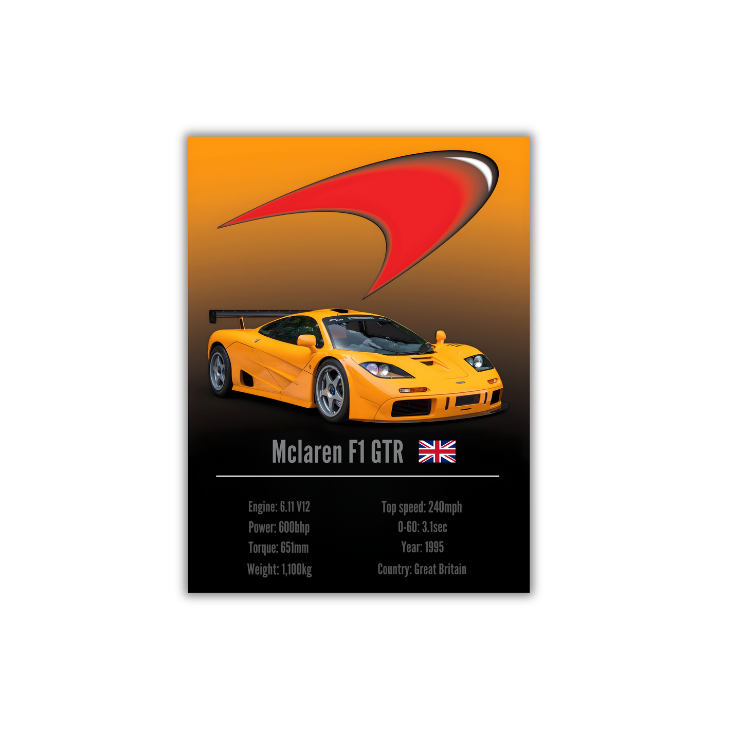 MCLAREN F1 GTR Poster #88