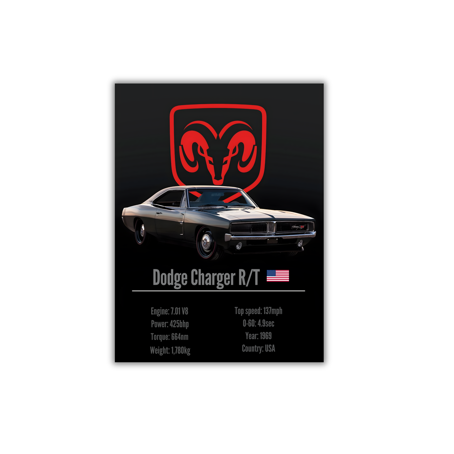 Dodge Charger R/T Poster #97