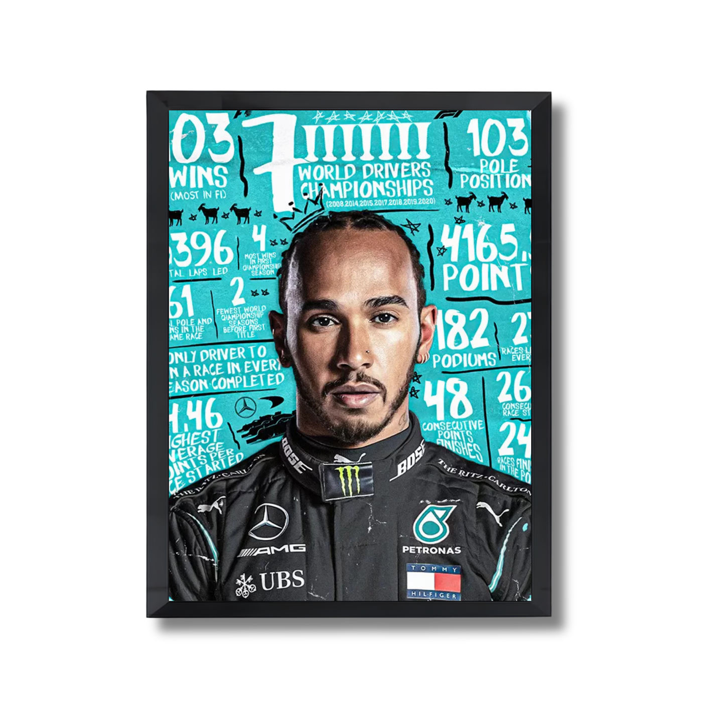 Hamilton The Goat Formula 1 Poster #700
