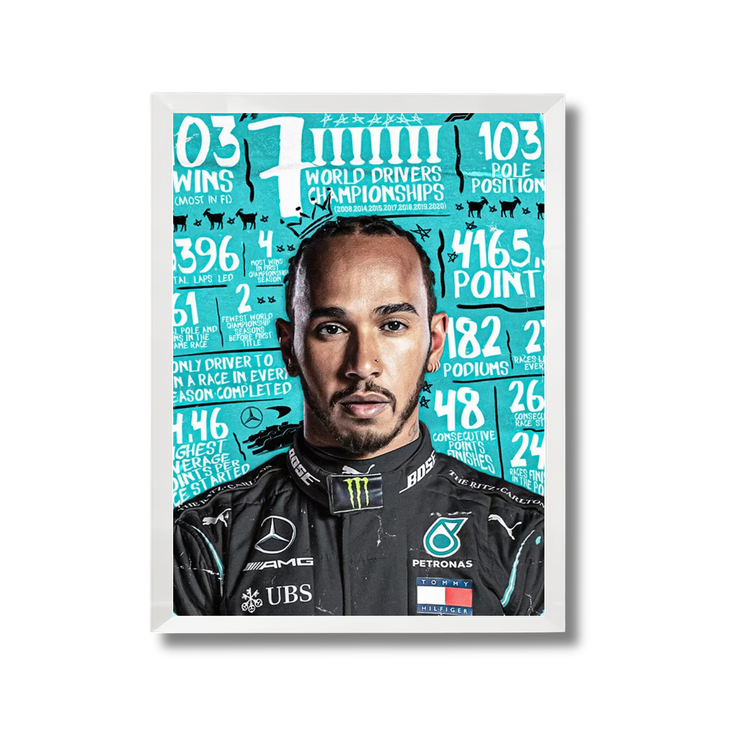 Hamilton The Goat Formula 1 Poster #700