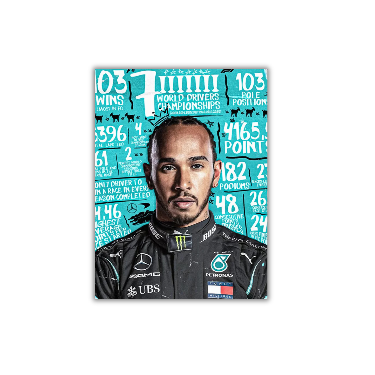Hamilton The Goat Formula 1 Poster #700