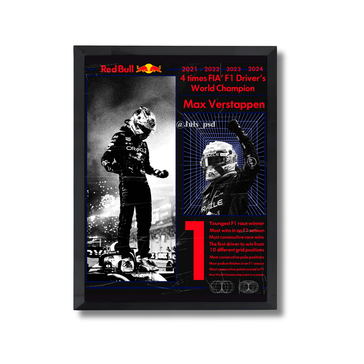 Verstappen and his Formula 1 achievements F1 Poster #775