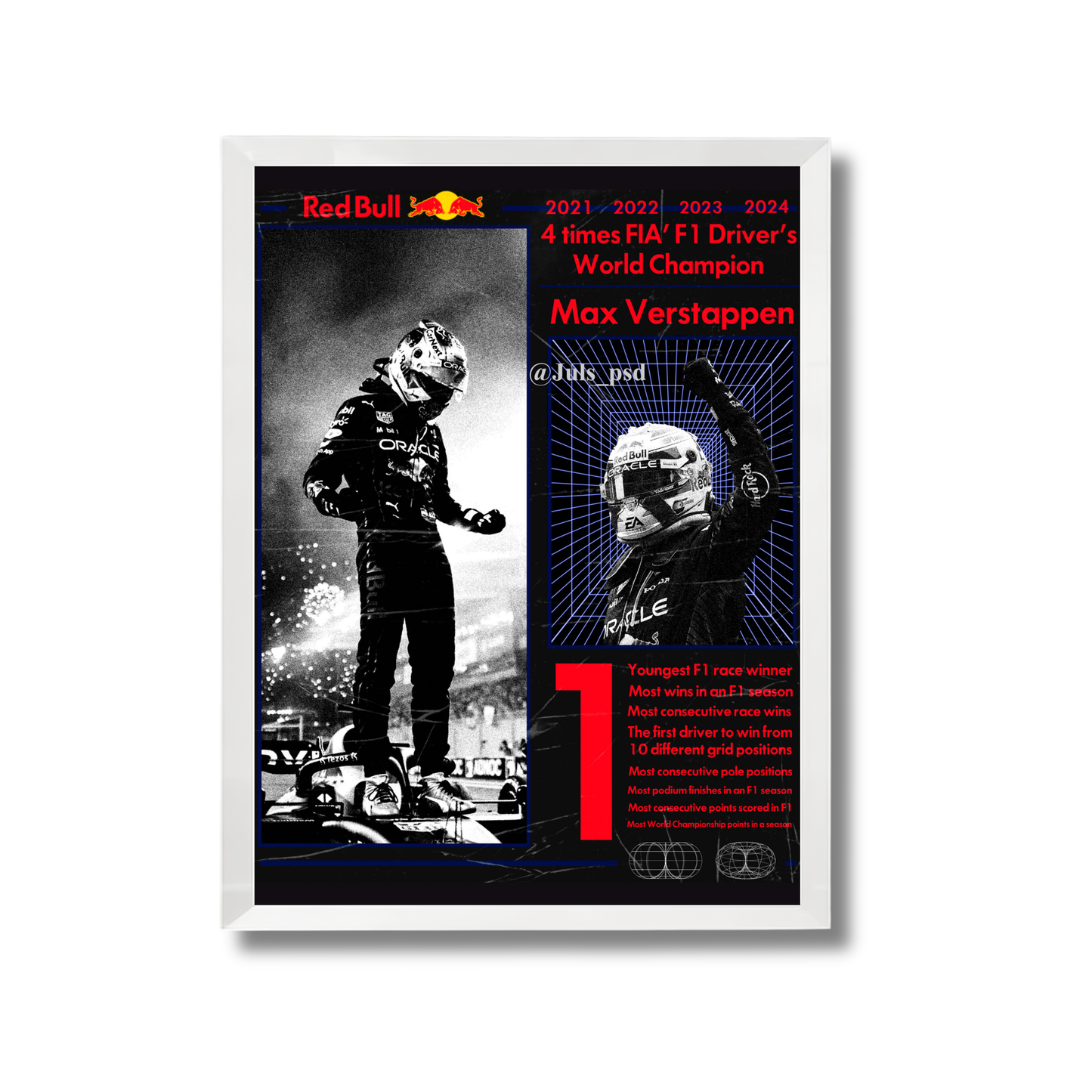 Verstappen and his Formula 1 achievements F1 Poster #775