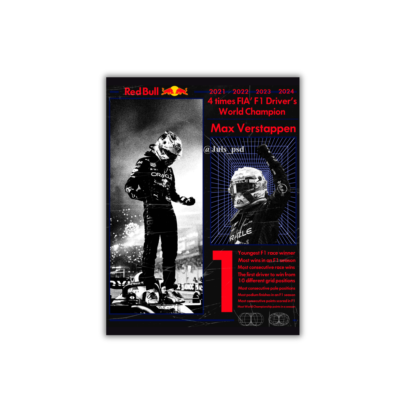 Verstappen and his Formula 1 achievements F1 Poster #775