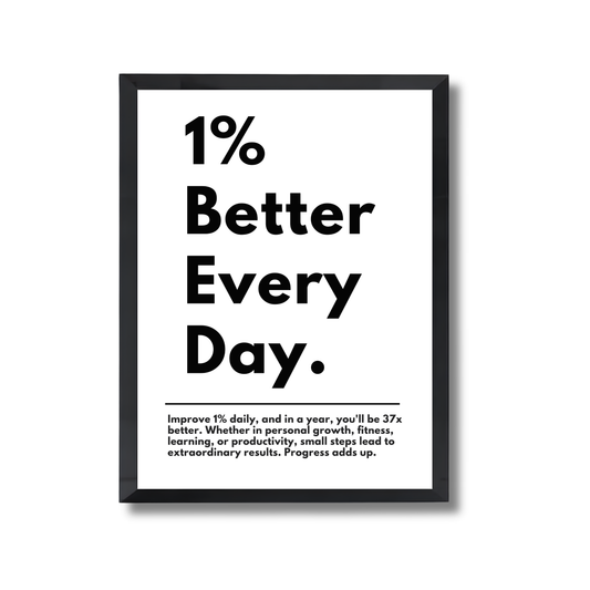 1% Better Every Day Motivational Poster #593