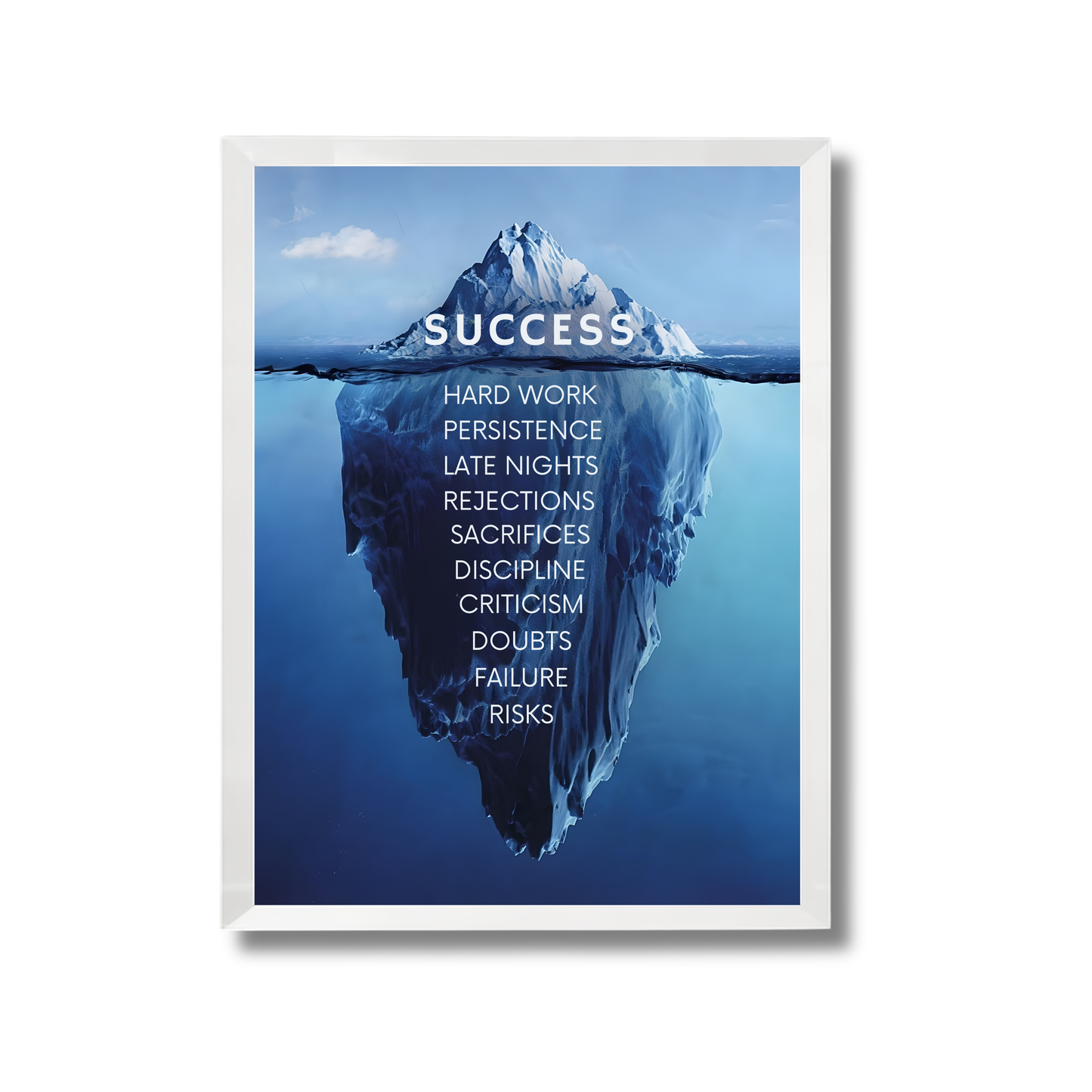 Success iceberg Motivational Poster #601