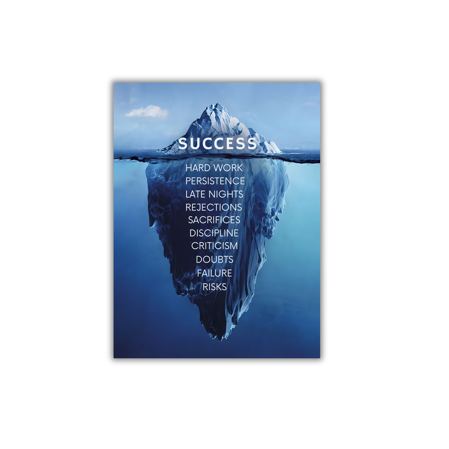 Success iceberg Motivational Poster #601