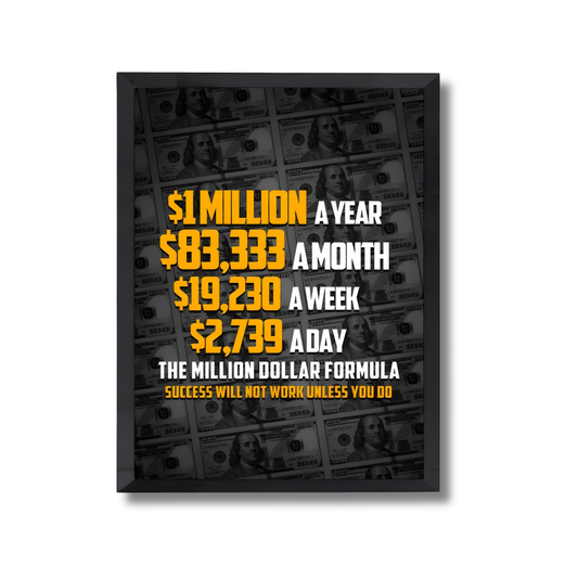 the million dollar formula Motivational Poster #655