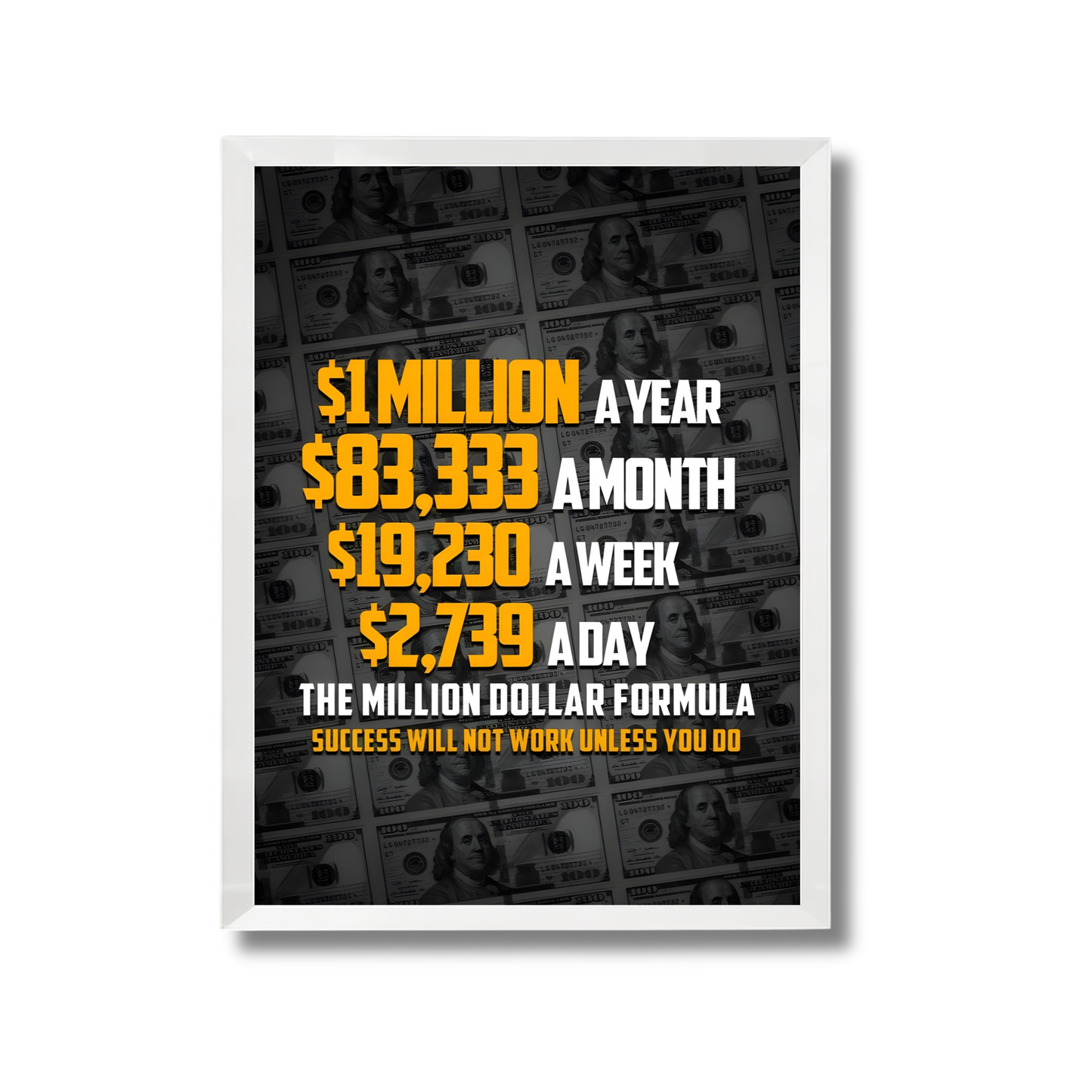 the million dollar formula Motivational Poster #655